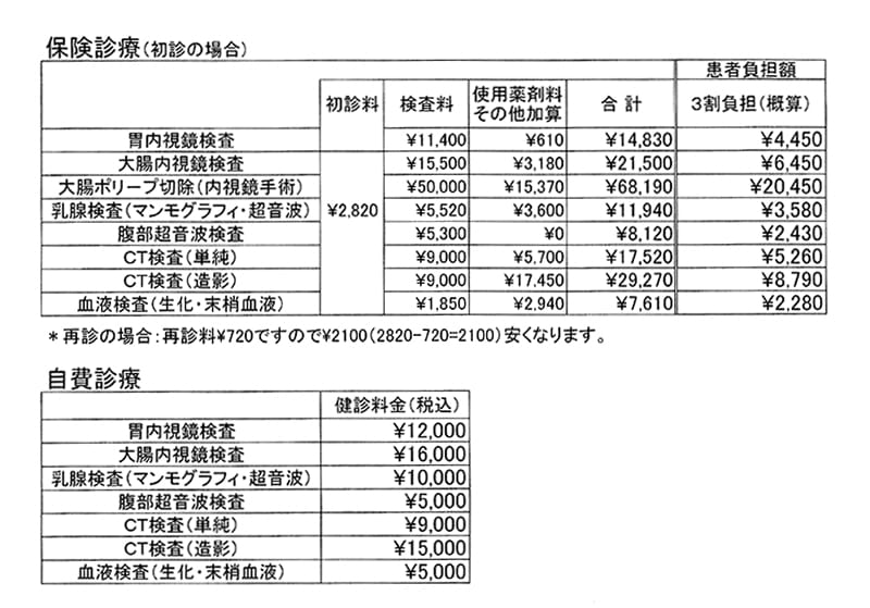 料金表